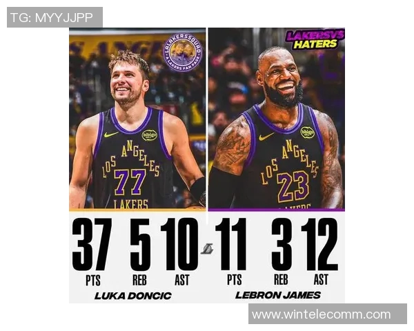 詹姆斯带领湖人连胜，收获赛季第一战胜利，领先西部排名！