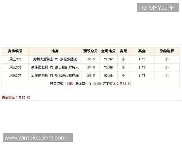 欧洲杯赔率分析及预测助你把握赛事投注机会