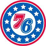 💥詹姆斯以800万美元加盟76人,开启新篇章!