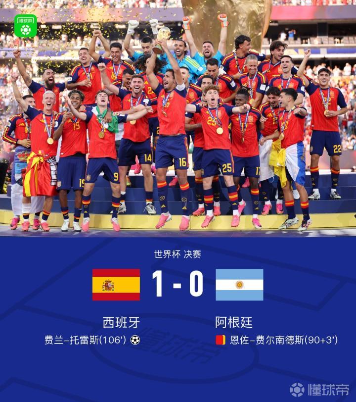 西班牙1-0阿根廷夺得第二冠，费兰绝杀恩佐染红