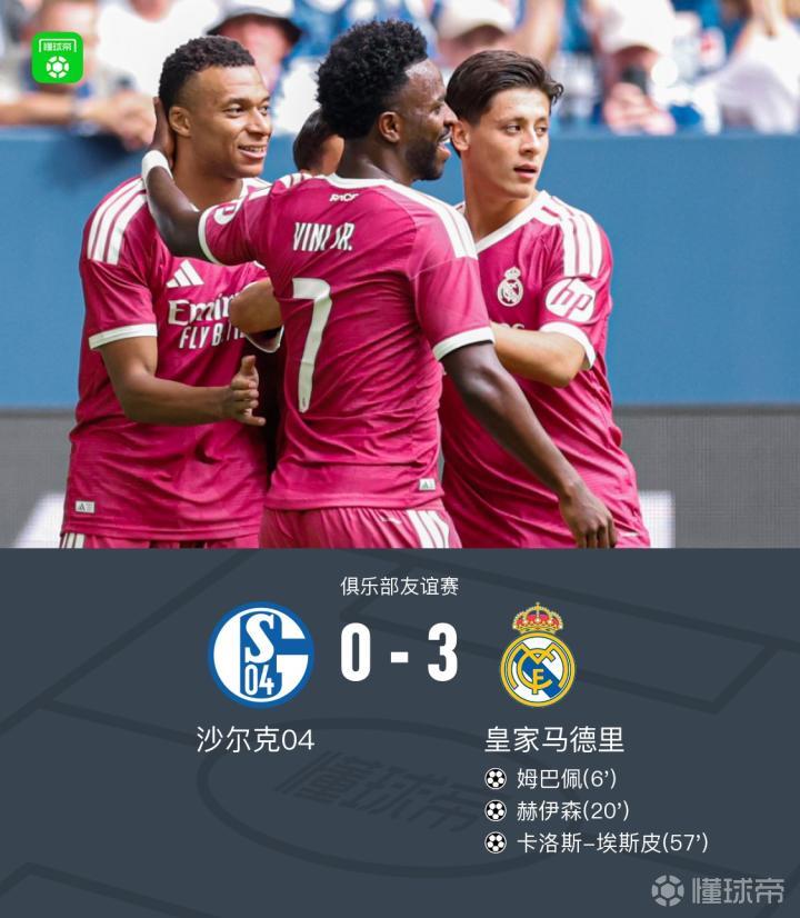 皇家马德里3-0沙尔克04,姆巴佩、埃斯皮双双进球,赫伊森破门