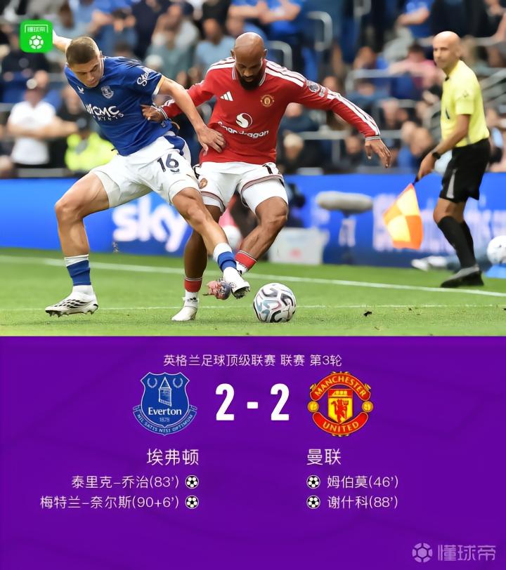曼联客场2-2战平埃弗顿,姆伯莫与奈尔斯各进一球
