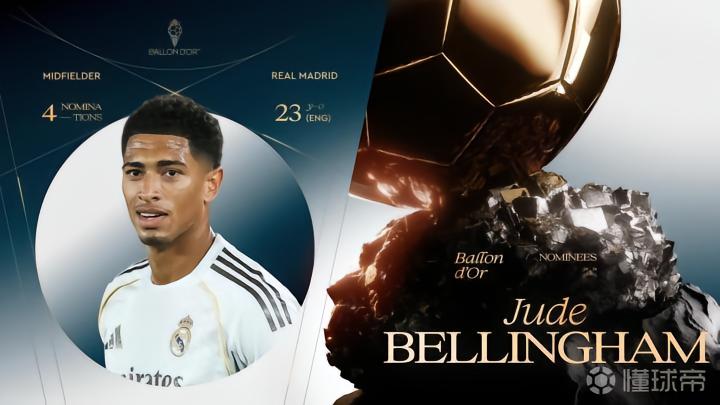 金球奖候选:39岁梅西在列,凯恩、姆巴佩、哈兰德、亚马尔入选